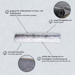 PROVISTON | Bâche Intissée De Peinture 180 G / Qm 1 X 25 M | Rouleau De Feutre Protection Peinture