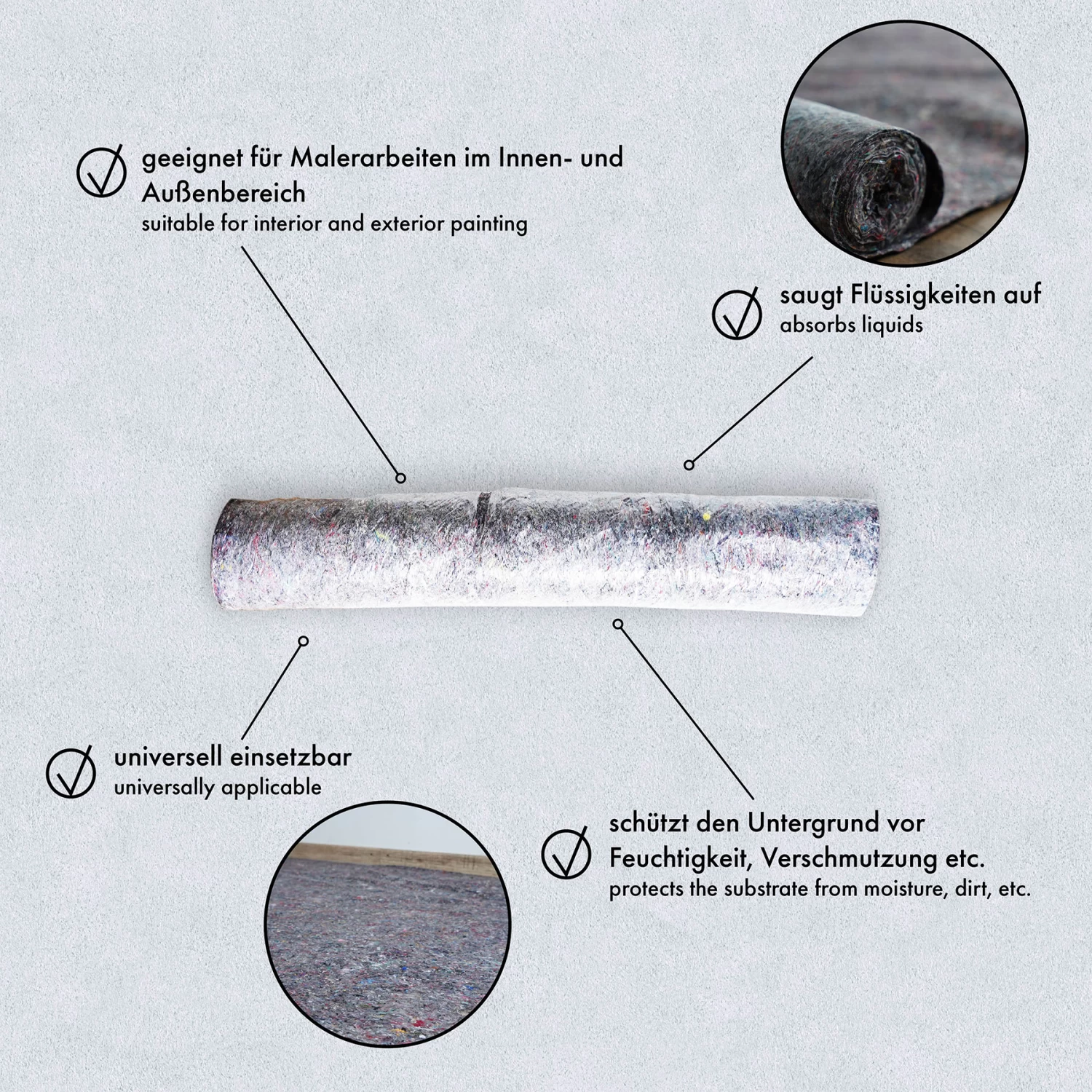 PROVISTON | Bâche Intissée De Peinture 180 G / Qm 1 X 25 M | Rouleau De Feutre Protection Peinture 1 PROVISTON | Bâche Intissée De Peinture 180 G / Qm 1 X 25 M | Rouleau De Feutre Protection Peinture