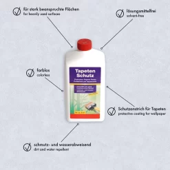 PROVISTON | Protecteur De Papier Peint 1 L | Couche De Protection Papiers Peints -Décoratif Soldes AS909019 5