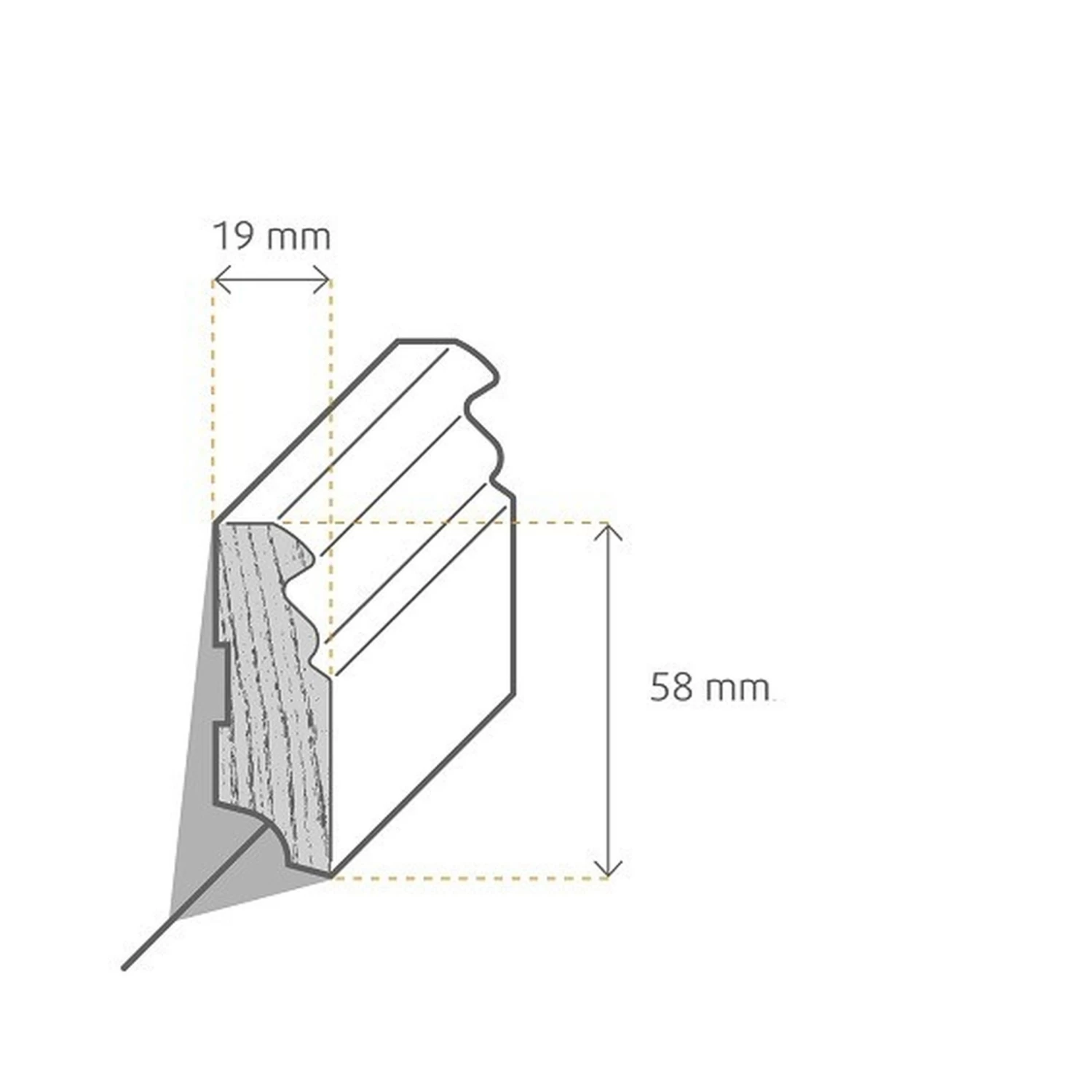 PROVISTON | MDF Mélaminé | Plinthe Moulurée | 16 X 80mm | Plinthe Blanche 1 PROVISTON | MDF Mélaminé | Plinthe Moulurée | 16 X 80mm | Plinthe Blanche