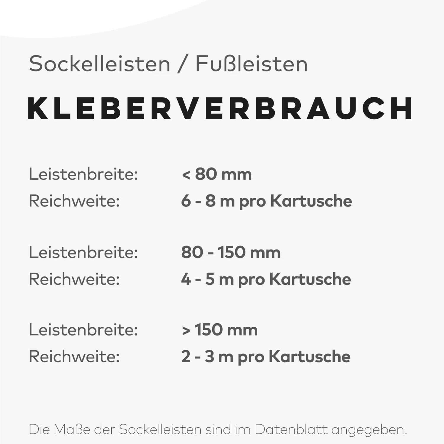 Plinthe Lumineuse QL007 Mardom Decor | Plinthe LED En Polyuréthane Résistant Pour éclairage Indirect 4 Plinthe Lumineuse QL007 Mardom Decor | Plinthe LED En Polyuréthane Résistant Pour éclairage Indirect – Image 4