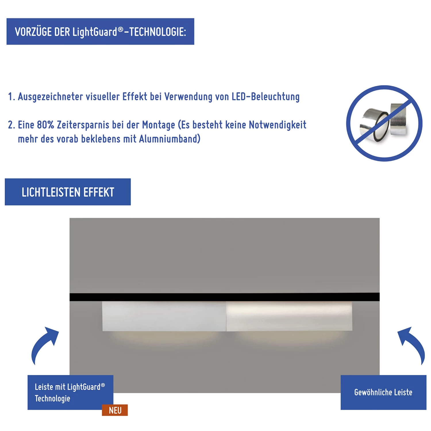 Plinthe Lumineuse QL007 Mardom Decor | Plinthe LED En Polyuréthane Résistant Pour éclairage Indirect 6 Plinthe Lumineuse QL007 Mardom Decor | Plinthe LED En Polyuréthane Résistant Pour éclairage Indirect – Image 6
