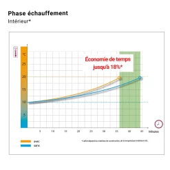 Papier Peint Thermique |M1-No.4000| Économisant L‘énergie | Isolant | A Peindre | Intissé | Phonique 11 Papier Peint Thermique |M1-No.4000| Économisant L‘énergie | Isolant | A Peindre | Intissé | Phonique -Décoratif Soldes Thermowall Grafik scaled