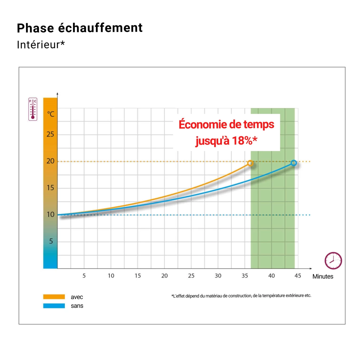 Papier Peint Thermique |M1-No.4000| Économisant L‘énergie | Isolant | A Peindre | Intissé | Phonique 6 Papier Peint Thermique |M1-No.4000| Économisant L‘énergie | Isolant | A Peindre | Intissé | Phonique – Image 6