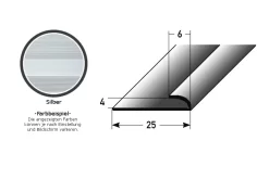 Mini Profilé à Emboîter Pour Sols Design 4 Mm | Aluminium Anodisé
