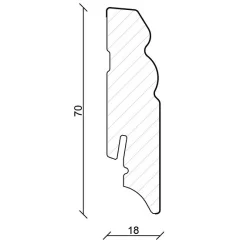 Plinthe Moulurée 18 X 70 Mm Revêtu Blanc